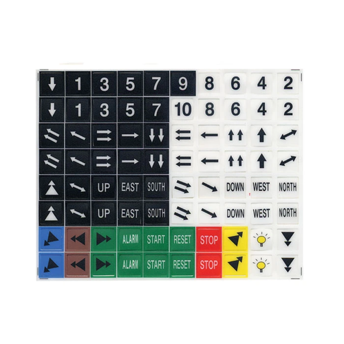 Conductix Radio Remote Control Part, for Saga K1/K2 Series, Transmitter Button Legend (also for L8B, L10, or L12)