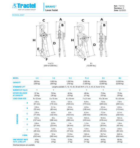 Tractel Bravo Lever Hoist 6 T (12,000 lb) – 40‑ft Lift