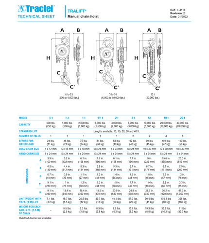Tractel Tralift Manual Chain Hoist 1/4 T (500 lb) – 10-ft Lift