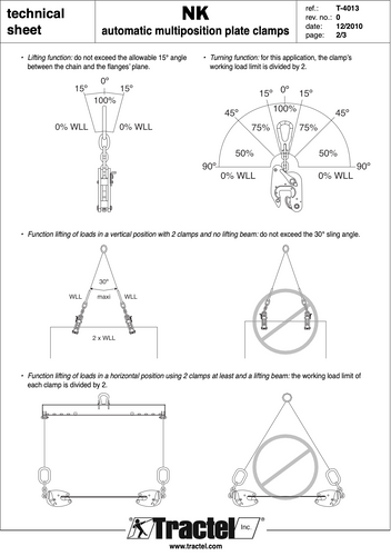 Tractel Topal NK1-0-20 Multiposition Self-Locking Plate Clamp – 3,300 lbs Capacity Tractel Topal NK1-0-20 Multiposition Self-Locking Plate Clamp – 3,300 lbs Capacity