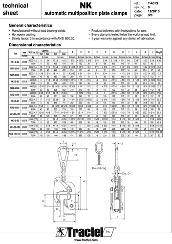 Tractel Topal NK1-40-60 Multiposition Self-Locking Plate Clamp – 3,300 lbs Capacity Tractel Topal NK1-40-60 Multiposition Self-Locking Plate Clamp – 3,300 lbs Capacity