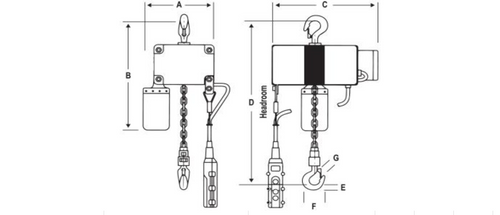 2000 lb Electric Chain Hoist with 15 ft of lift