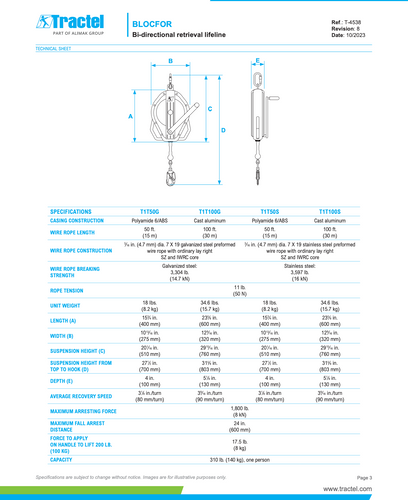 Tractel Blocfor R Bi-Directional Retrieval Lifeline – 50 ft. Galvanized Wire Rope - T1T50G