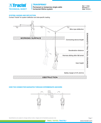 Tractel Travsmart HLL System – 300 ft. Horizontal Lifeline with 5 Intermediate Supports, 3 Users - JK-SMSEA3-300 Tractel Travsmart HLL System – 300 ft. Horizontal Lifeline with 5 Intermediate Supports, 3 Users - JK-SMSEA3-300