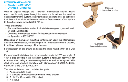 Tractel Travsmart Standard Intermediate Anchor – Horizontal Lifeline Support - J30193847 Tractel Travsmart Standard Intermediate Anchor – Horizontal Lifeline Support - J30193847