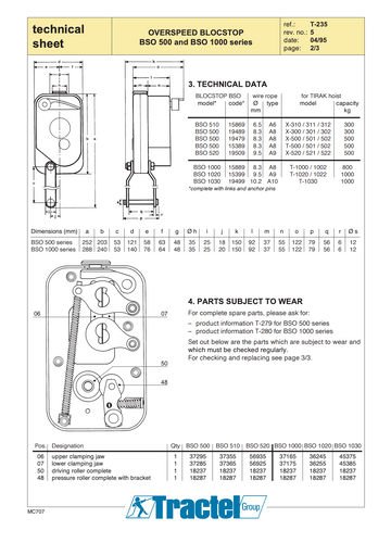 Tractel Blocstop™ BSO 2360 Automatic Overspeed Braking System – 5,060 lb Capacity for 5/8 in. Wire Rope - 25859