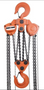 Atlas Lifting and Rigging ACH 20 Ton Chain Hoist 44400 lbs 30 Ft. Lift