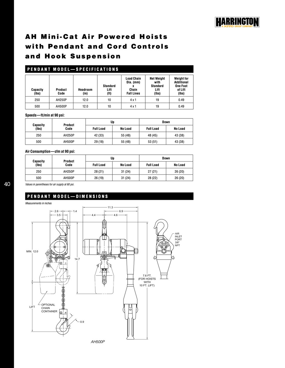 AH Mini Cat Air Hoist 10' Lift-Capacity 250 lb. AH250P Air Powered Hoist HARRINGTON