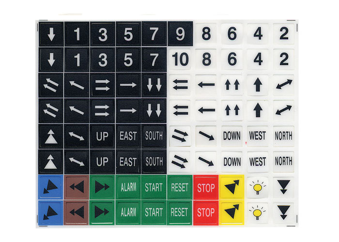 Conductix Radio Remote Control Part, for Saga K1/K2 Series, Transmitter Button Legend (also for L8B, L10, or L12)