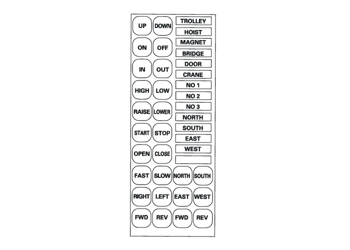 60 Series Push Button Pendant Legend Sheet Conductix XA-304COBLS