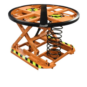 P3 All-Around Spring Load Leveler P3 All-Around Spring Load Leveler