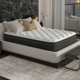 Bluewind Plush Mattress - Full 54"x74"x12"