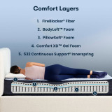 Serta Royal Suite Supreme Plush 11" Mattress Sets