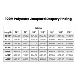 Price Table
