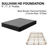 Corsicana Sullivan Heavy Duty Foundations