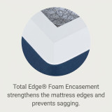Total Edge Foam Encasement