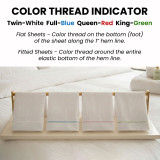 LodgMate 200 ct. White Sheets and Pillowcases