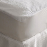 Coral Fleece Fitted Mattress Protectors