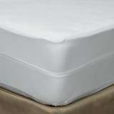 Coral Fleece Zippered Mattress Protectors