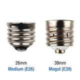 Med. vs. Mogul