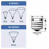 Fluorescent Reflector Eco-bulbs
