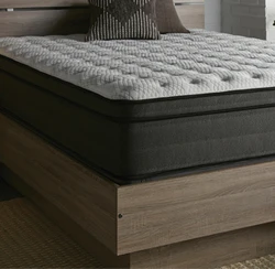 Hotel Mattress Sets
