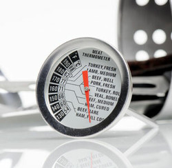 Thermometers / Timers / Scales
