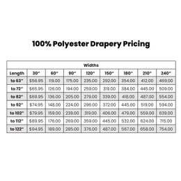 Price Table
