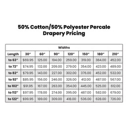 Price Table