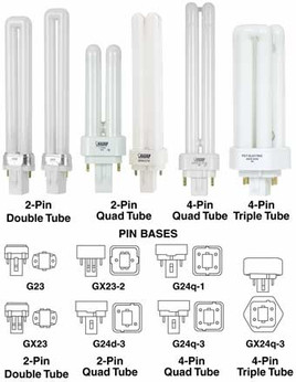 Compact Fluorescent Plug-In Light Bulbs