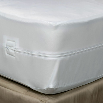 Stretch Polyester Knit Zippered Mattress/Boxspring Covers