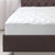 LodgMate Comfort Plus Mattress Covers