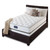 Beautyrest Signature Euro Top & 360 Plush Mattress Sets