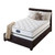 Simmons Beautyrest Signature Euro Top & 360 Plush Mattresses