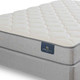 Serta Royal Suite Supreme Plush 11" Mattress Sets
