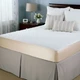 Quilted Mattress Pads - Flat Style