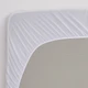 Coral Fleece Fitted Mattress Protectors