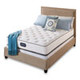 Beautyrest 360 Westbury Plush 13.5" Twin (38x75) Matt. Set