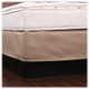 LodgMate Box Spring Cover - Full 54" x 75" +10" Drop