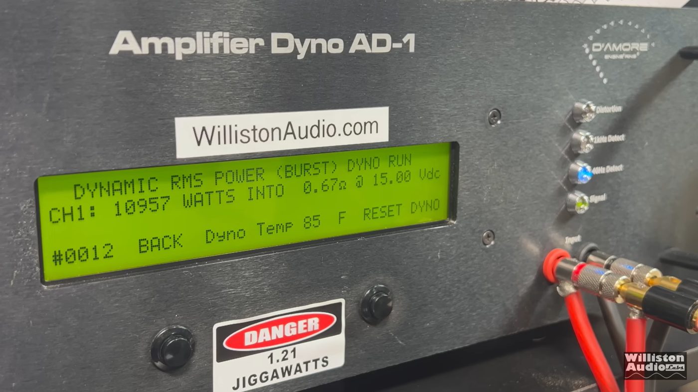 Independent dyno test on an Amplifier Dyno AD-1 bench: 10,957 watts burst into 0.67 ohms at 15 volts