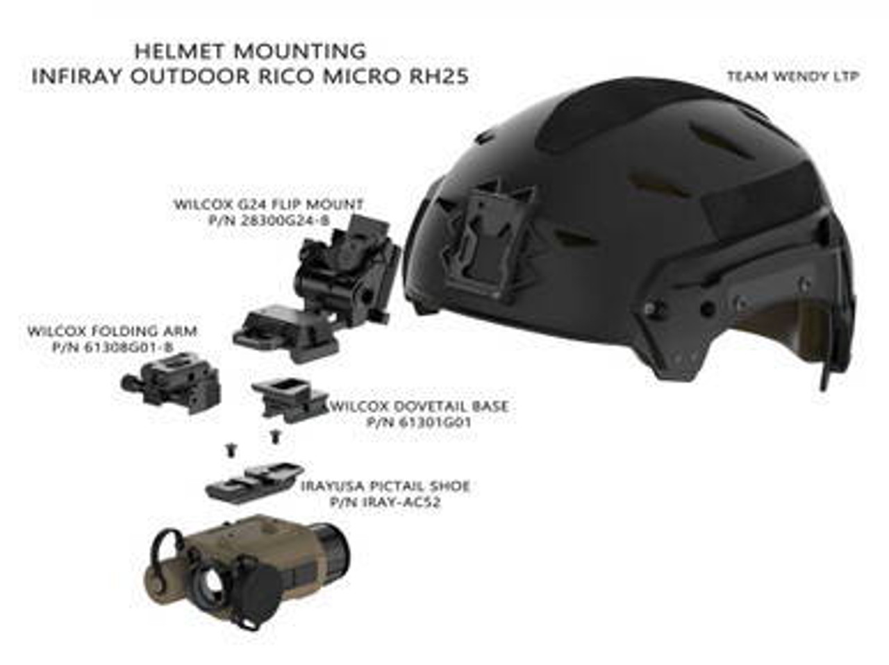 RICO MICRO PICTAIL Helmet/Weapon Shoe (AC52) RICO MICRO PICTAIL Helmet/Weapon Shoe (AC52)