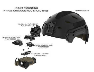 RICO MICRO 640 (RH25) 12 Micron 25mm Multi-Purpose Monocular InfiRay Outdoor IRAY-RH25 4799