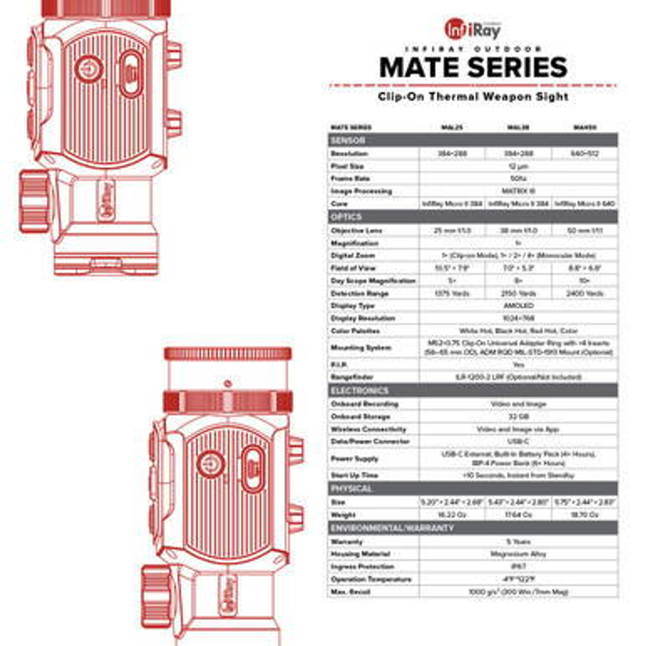 MATE 640 50mm Clip-On Thermal Weapon Sight