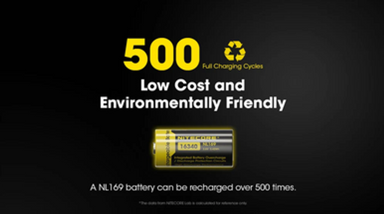 Nitecore 16340 (NL169R) Battery