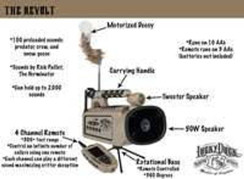 THE REVOLT E-CALLER