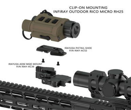 ADM RICO MICRO MQD Mount (AC36)