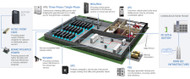Manage IT: Basic Data Center Care