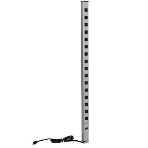 20 and 30 Amp PDU 20 and 30 Amp PDU