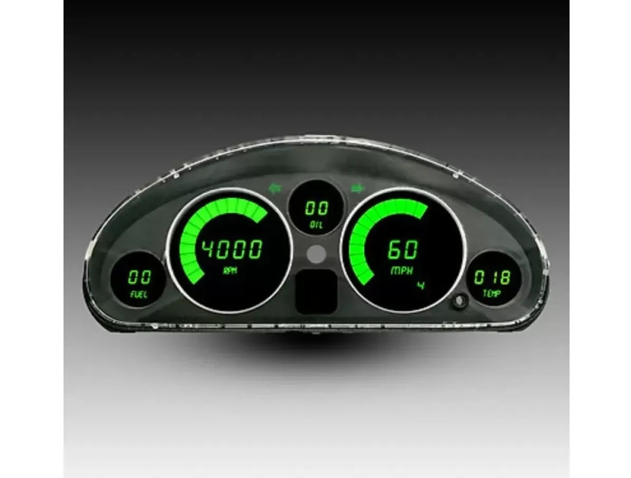 Gauges and Meters