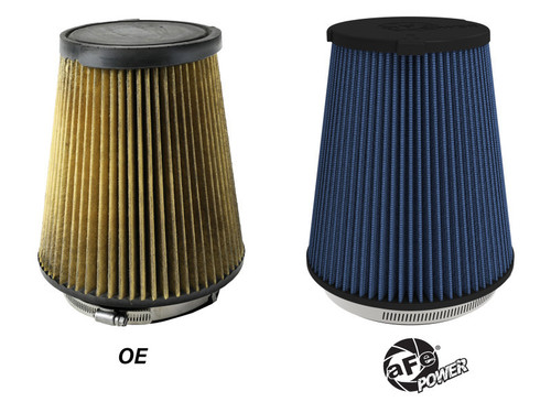 aFe Power Magnum Flow Pro Guard-7 Air Filter for Ford Mustang & F-150 Raptor R V8 2015-2024